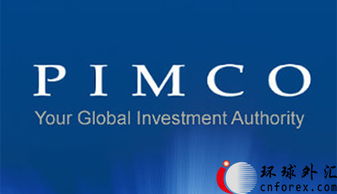 PIMCO展望 美國經濟根基穩固，2016年不止一次加息，投資管理策略解析